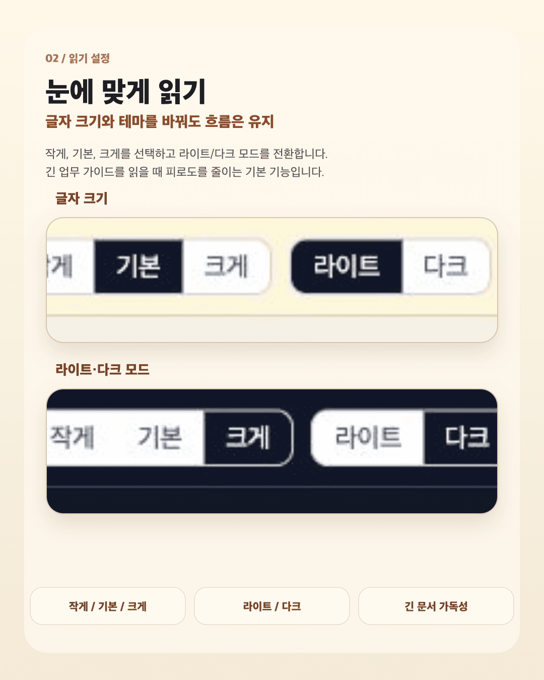 전자책 리더의 글자 크기 조절과 라이트 다크 모드 기능을 확대 설명하는 세로형 이미지