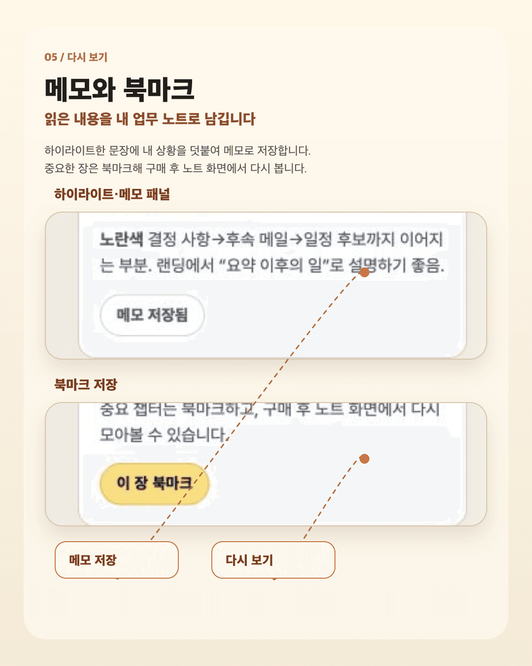 전자책 리더의 메모 저장과 북마크 다시 보기 기능을 확대 설명하는 세로형 이미지