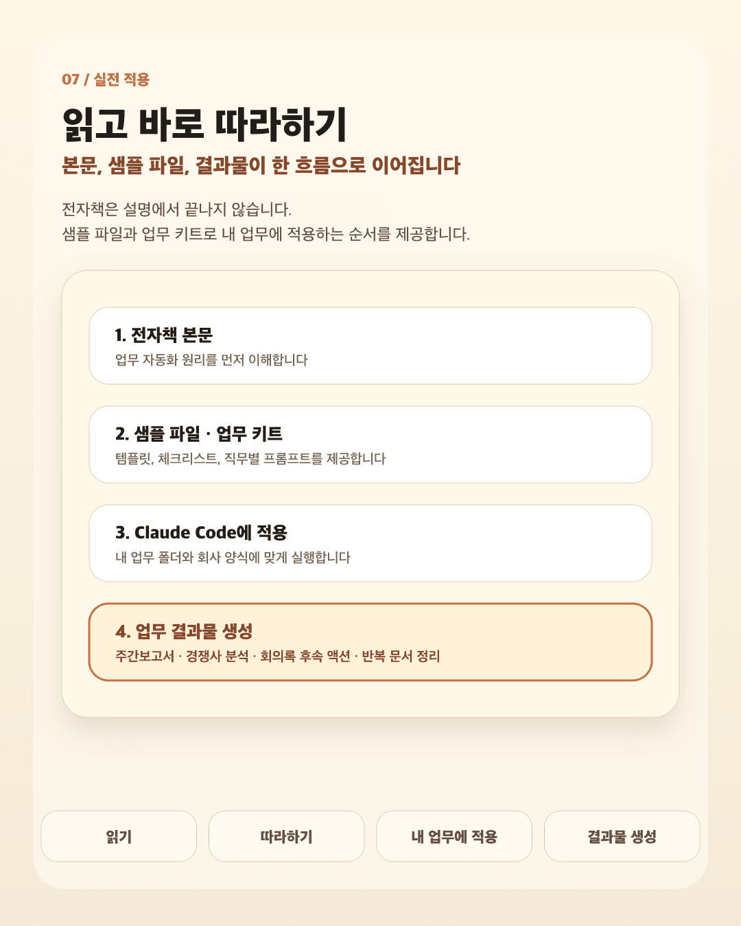 전자책 본문과 샘플 파일, 업무 키트, 결과물 생성 흐름을 설명하는 세로형 이미지